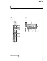 Preview for 7 page of Sony PCMD1 - Professional XLR Microphone Preamp Service Manual