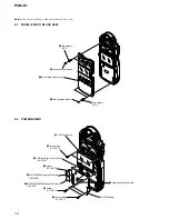 Preview for 10 page of Sony PCMD1 - Professional XLR Microphone Preamp Service Manual