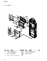 Preview for 48 page of Sony PCMD1 - Professional XLR Microphone Preamp Service Manual