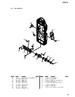 Preview for 49 page of Sony PCMD1 - Professional XLR Microphone Preamp Service Manual