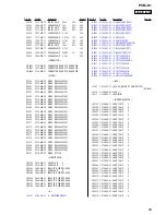 Preview for 55 page of Sony PCMD1 - Professional XLR Microphone Preamp Service Manual