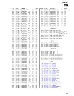 Preview for 59 page of Sony PCMD1 - Professional XLR Microphone Preamp Service Manual