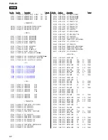 Preview for 62 page of Sony PCMD1 - Professional XLR Microphone Preamp Service Manual