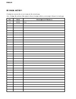 Preview for 64 page of Sony PCMD1 - Professional XLR Microphone Preamp Service Manual