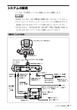 Preview for 19 page of Sony PCS-1/1P Operation Manual