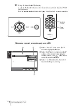 Preview for 30 page of Sony PCS-1/1P Operation Manual