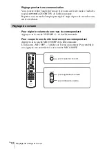 Preview for 54 page of Sony PCS-1/1P Operation Manual