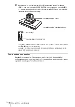 Preview for 56 page of Sony PCS-1/1P Operation Manual