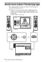 Preview for 72 page of Sony PCS-1/1P Operation Manual