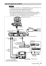 Preview for 81 page of Sony PCS-1/1P Operation Manual