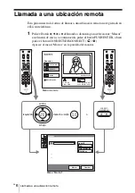 Preview for 90 page of Sony PCS-1/1P Operation Manual