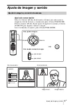 Preview for 93 page of Sony PCS-1/1P Operation Manual