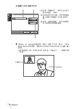 Preview for 128 page of Sony PCS-1/1P Operation Manual