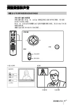 Preview for 129 page of Sony PCS-1/1P Operation Manual