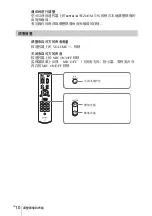 Preview for 130 page of Sony PCS-1/1P Operation Manual