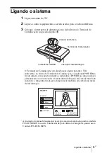 Preview for 141 page of Sony PCS-1/1P Operation Manual