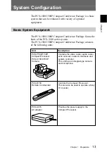 Preview for 13 page of Sony PCS-1500 Operating Instructions Manual