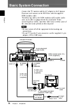 Preview for 16 page of Sony PCS-1500 Operating Instructions Manual