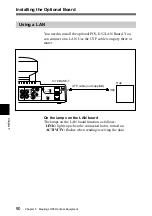 Preview for 90 page of Sony PCS-1500 Operating Instructions Manual