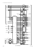 Preview for 112 page of Sony PCS-1500 Service Manual