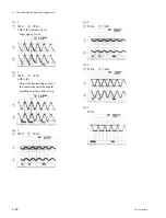 Preview for 150 page of Sony PCS-1500 Service Manual