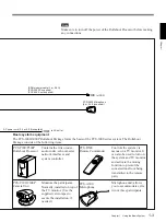 Preview for 11 page of Sony PCS-3000 Operating Instructions Manual