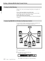 Preview for 34 page of Sony PCS-3000 Operating Instructions Manual