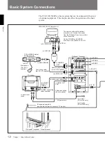 Preview for 10 page of Sony PCS-5100 Operating Instructions Manual