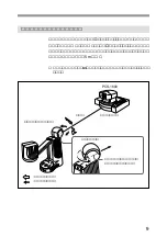 Предварительный просмотр 9 страницы Sony PCS-DS150 Operating Instructions Manual