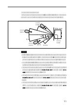 Предварительный просмотр 11 страницы Sony PCS-DS150 Operating Instructions Manual