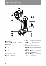 Предварительный просмотр 30 страницы Sony PCS-DS150 Operating Instructions Manual