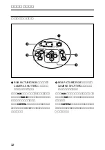 Предварительный просмотр 32 страницы Sony PCS-DS150 Operating Instructions Manual