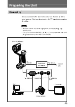 Предварительный просмотр 45 страницы Sony PCS-DS150 Operating Instructions Manual