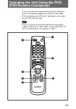 Предварительный просмотр 65 страницы Sony PCS-DS150 Operating Instructions Manual