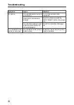 Предварительный просмотр 72 страницы Sony PCS-DS150 Operating Instructions Manual