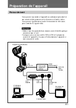 Предварительный просмотр 81 страницы Sony PCS-DS150 Operating Instructions Manual