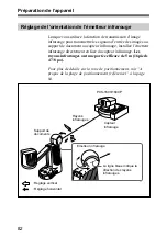 Предварительный просмотр 82 страницы Sony PCS-DS150 Operating Instructions Manual