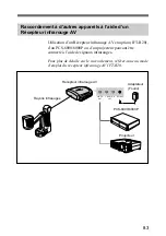 Предварительный просмотр 83 страницы Sony PCS-DS150 Operating Instructions Manual