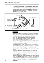 Предварительный просмотр 84 страницы Sony PCS-DS150 Operating Instructions Manual