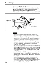 Предварительный просмотр 120 страницы Sony PCS-DS150 Operating Instructions Manual