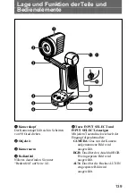 Предварительный просмотр 139 страницы Sony PCS-DS150 Operating Instructions Manual