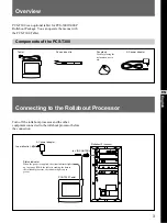 Preview for 3 page of Sony PCS-T300 Operating Instructions Manual