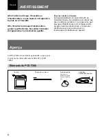 Preview for 6 page of Sony PCS-T300 Operating Instructions Manual