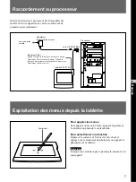 Preview for 7 page of Sony PCS-T300 Operating Instructions Manual