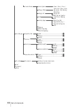 Предварительный просмотр 92 страницы Sony PCS-VCS Operating Instructions Manual