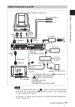 Preview for 37 page of Sony PCS-XG100 Operating Instructions Manual