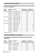 Preview for 266 page of Sony PCS-XG100 Operating Instructions Manual