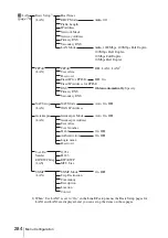 Preview for 284 page of Sony PCS-XG100 Operating Instructions Manual