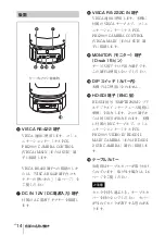 Предварительный просмотр 14 страницы Sony PCSA-CHG90 Operating Instructions Manual