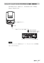 Предварительный просмотр 35 страницы Sony PCSA-CHG90 Operating Instructions Manual